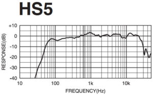 frequency response yamaha hs8